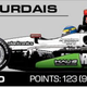 Illustration for article titled 68 Lines About 34 IndyCars